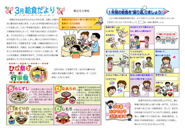 R3.3給食だよりのサムネイル