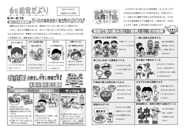 R3.6給食だよりのサムネイル