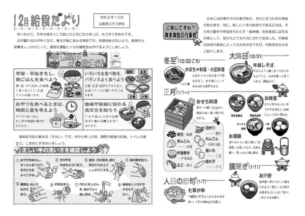 R3.12給食だよりのサムネイル