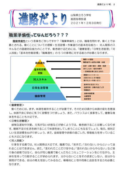 R3進路便り②のサムネイル