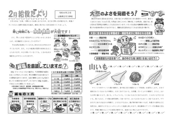 R4.２給食だよりのサムネイル