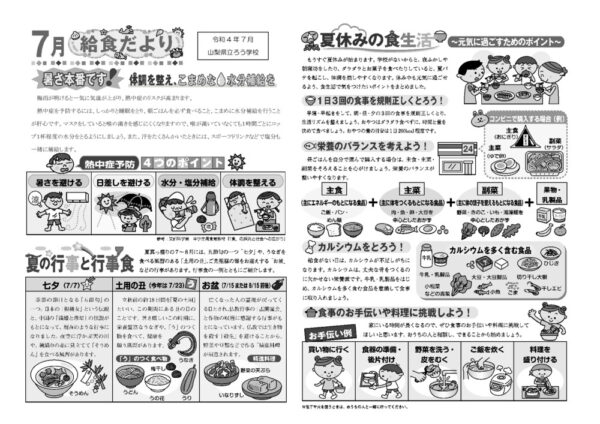 R4.7給食だよりのサムネイル