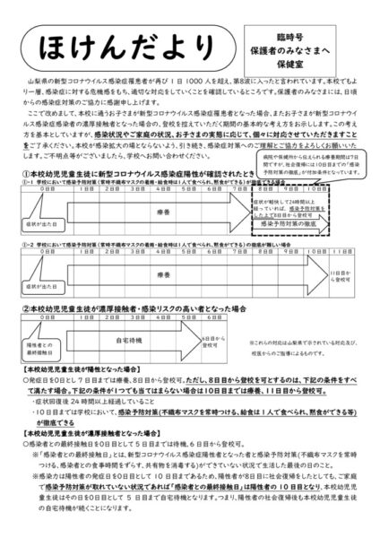 ほけんだより１１月臨時号.docxのサムネイル
