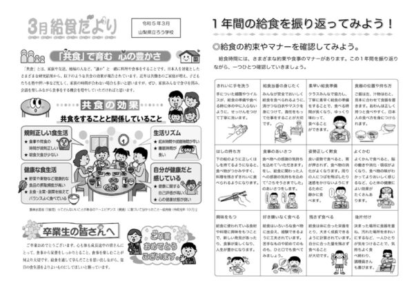 R5.3のサムネイル