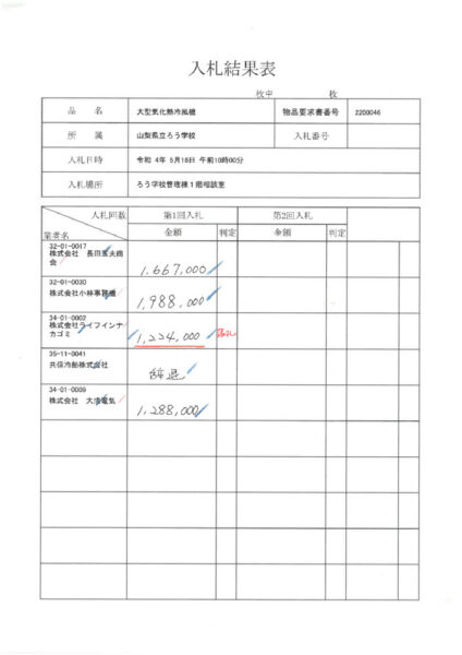 入札結果表（大型気化熱冷風機）令和４年５月１６日開札のサムネイル
