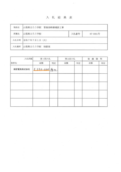 入札結果表（ろう学校寄宿舎幹線増設工事）のサムネイル