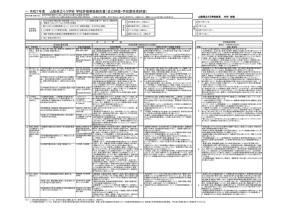 55 ろう_学校評価(R7)のサムネイル